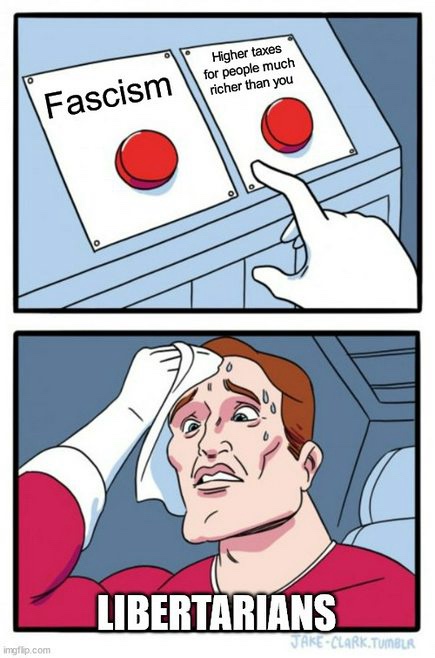Understanding Libertarianism
