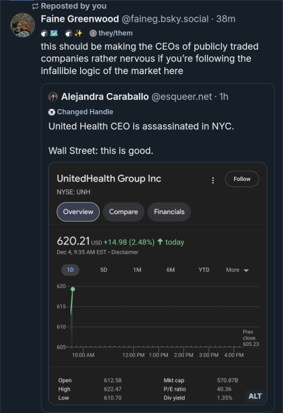 It's time for the guillotine!