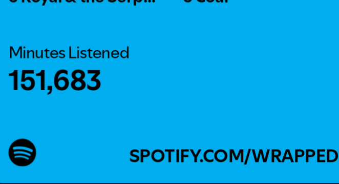 How is that even achievable? That's an astonishing 105 days of continuous listening!