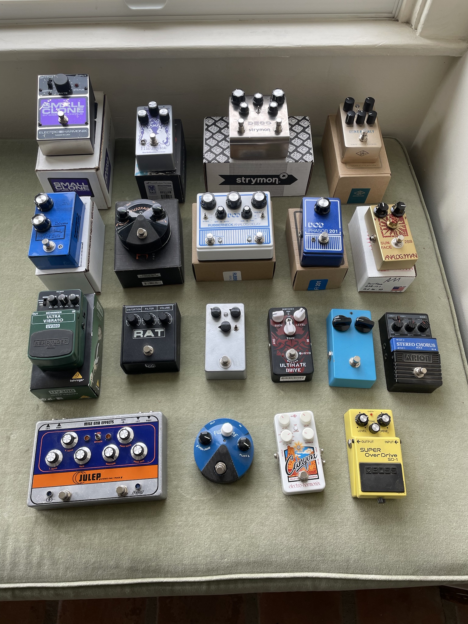 The Art of Pedals: A Creative Exploration