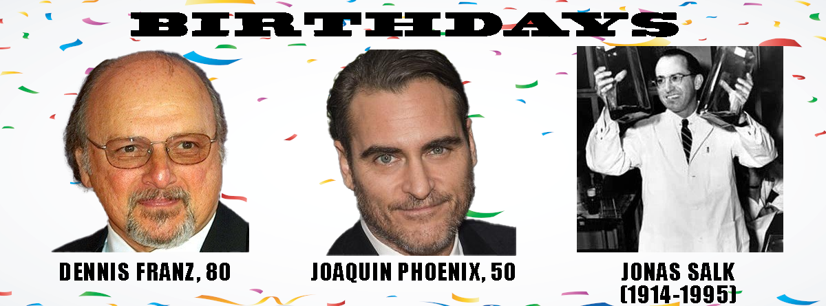 Celebrating October 28 Birthdays: A Special Day!
