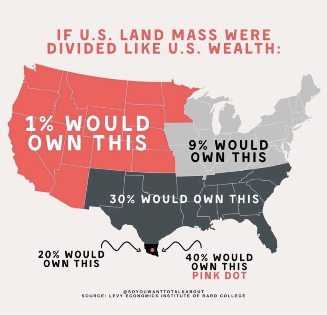 Must It Really Be Texas? A Question Worth Pondering