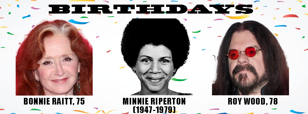 Celebrating All the November 8 Birthdays!