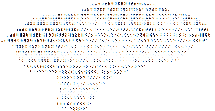 Creative ASCII Art Showcase