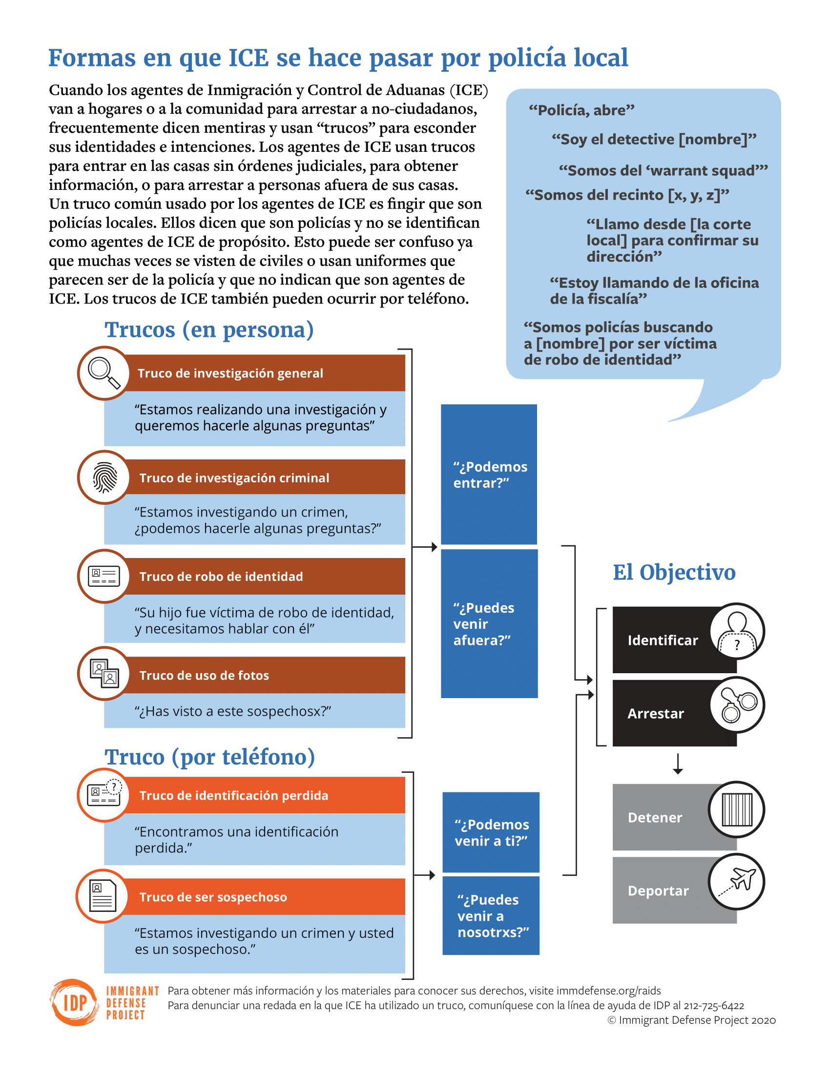 How ICE Disguises Itself as Local Law Enforcement