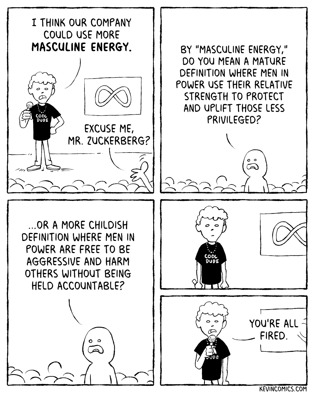 Unleashing the Power of Masculine Energy [OC]