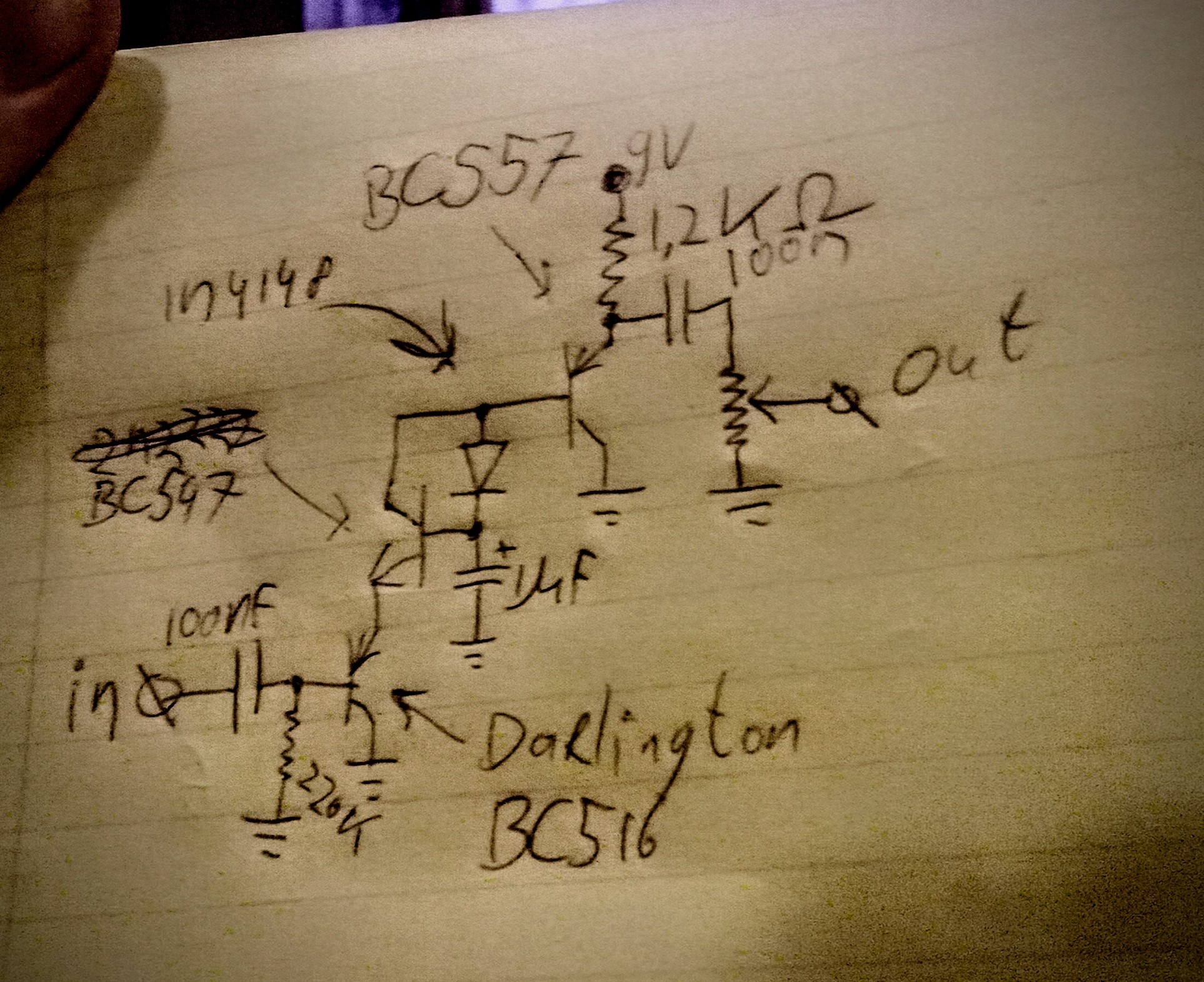 Scaffolded common base fuzz explained