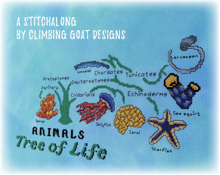 It's your call: Should I go for this Animal Tree of Life Stitch Along?