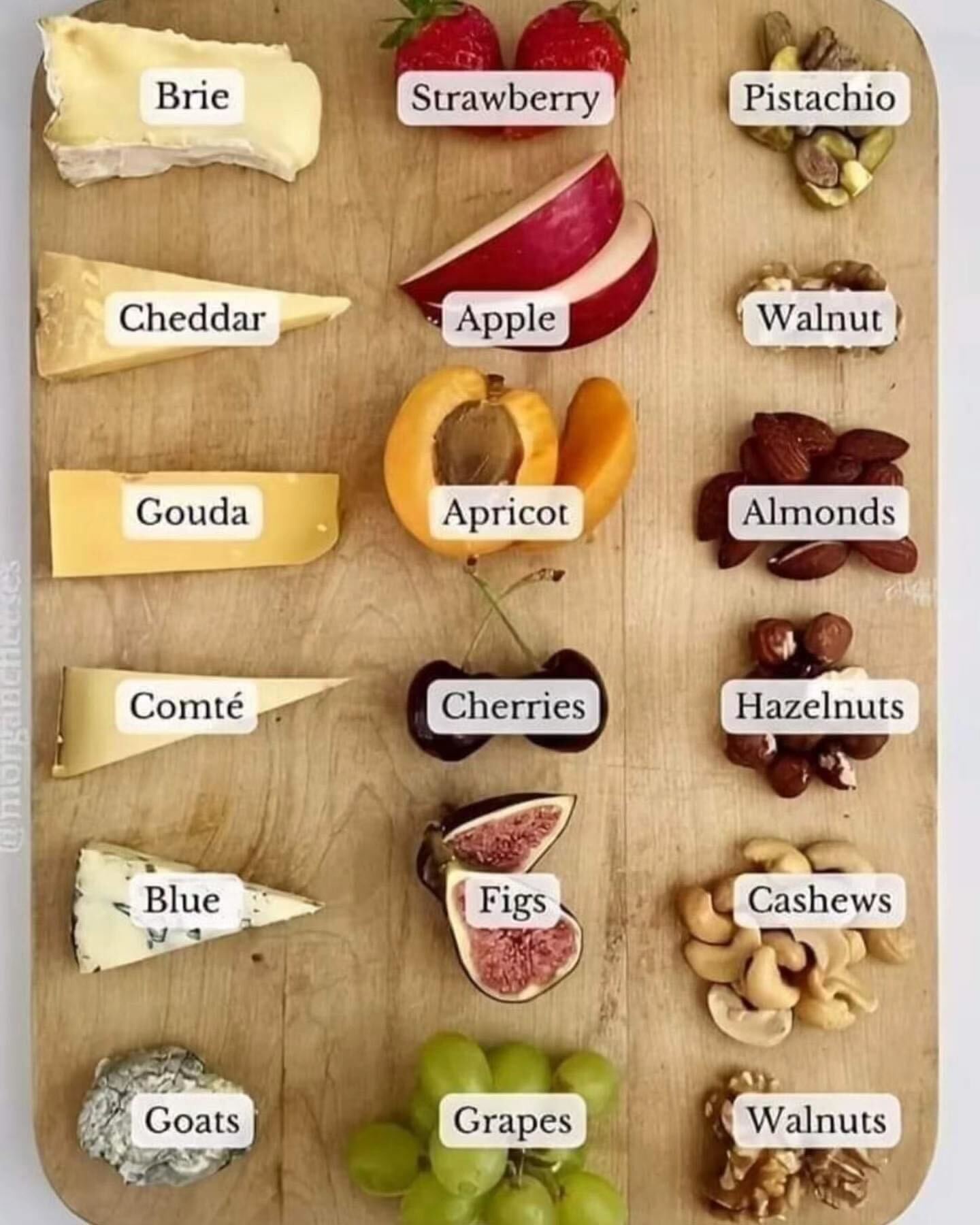 Cheese Pairing 101: Discover the Perfect Fruits and Nuts