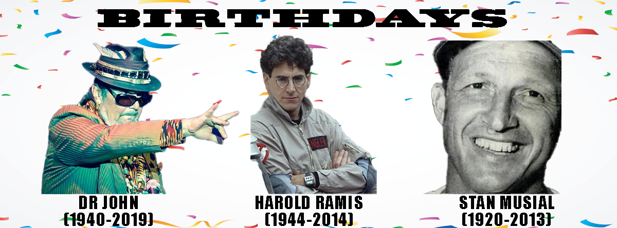 Celebrating November 21: Notable Birthdays