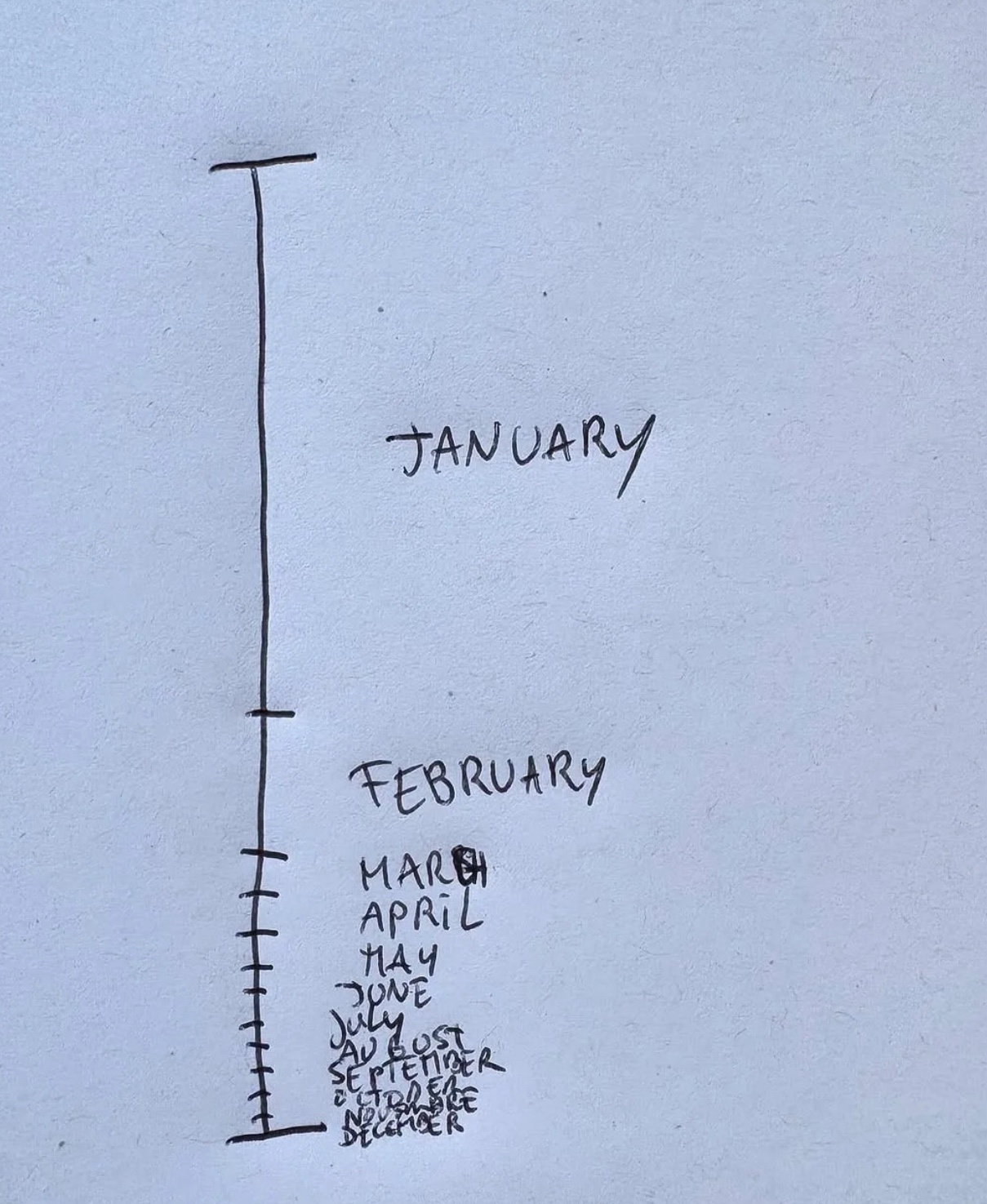 January: The Month That Never Ends