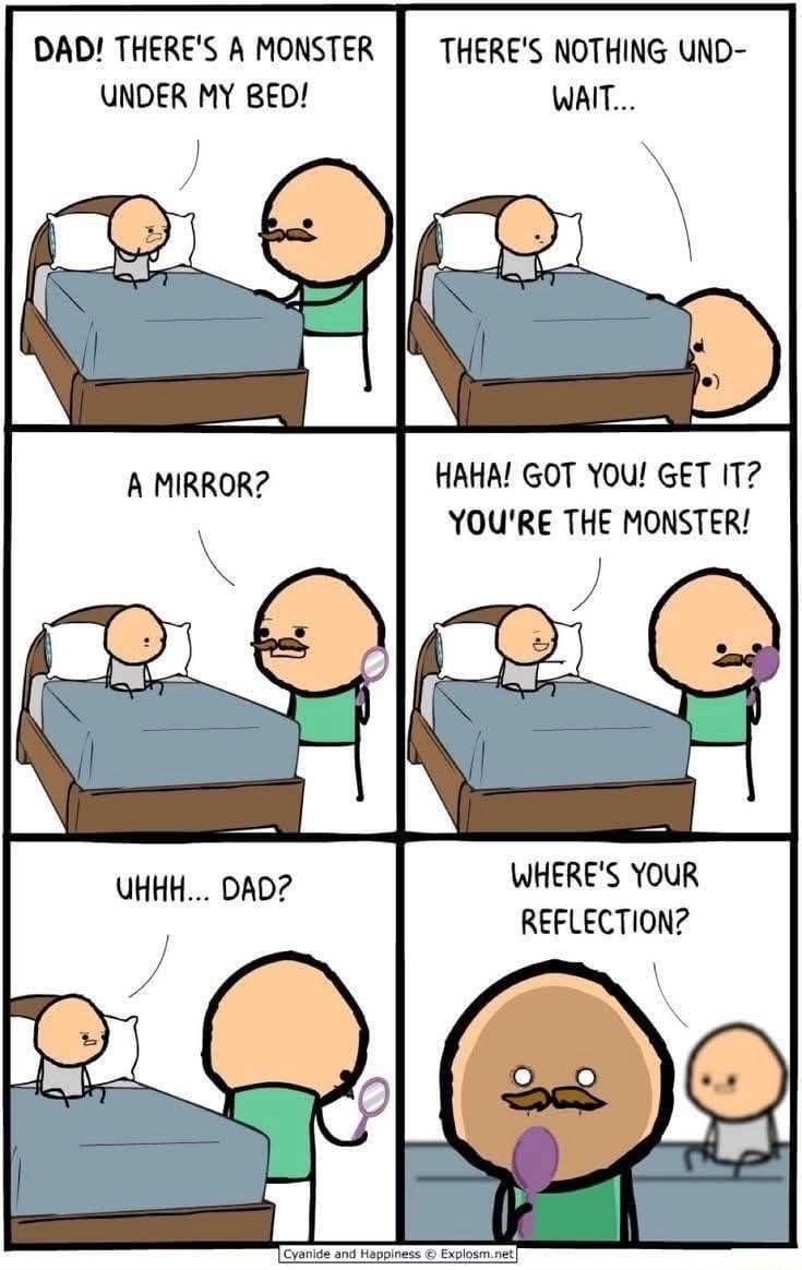The Beast Within