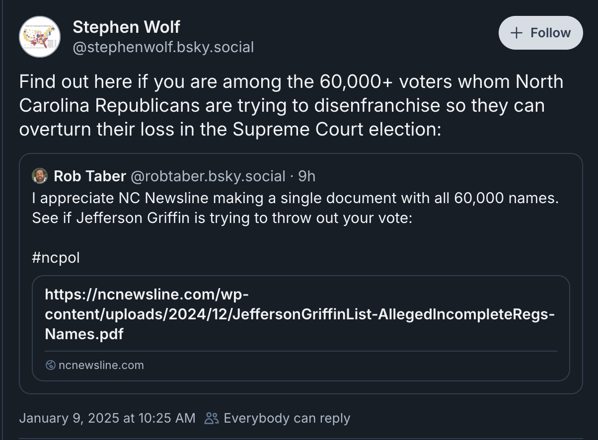 Attention North Carolina Voters: Check If Your Vote Is at Risk of Being Discarded