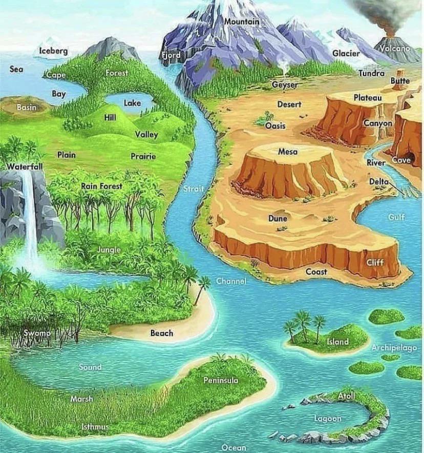 Where's Everyone Building Their Dream Homes?