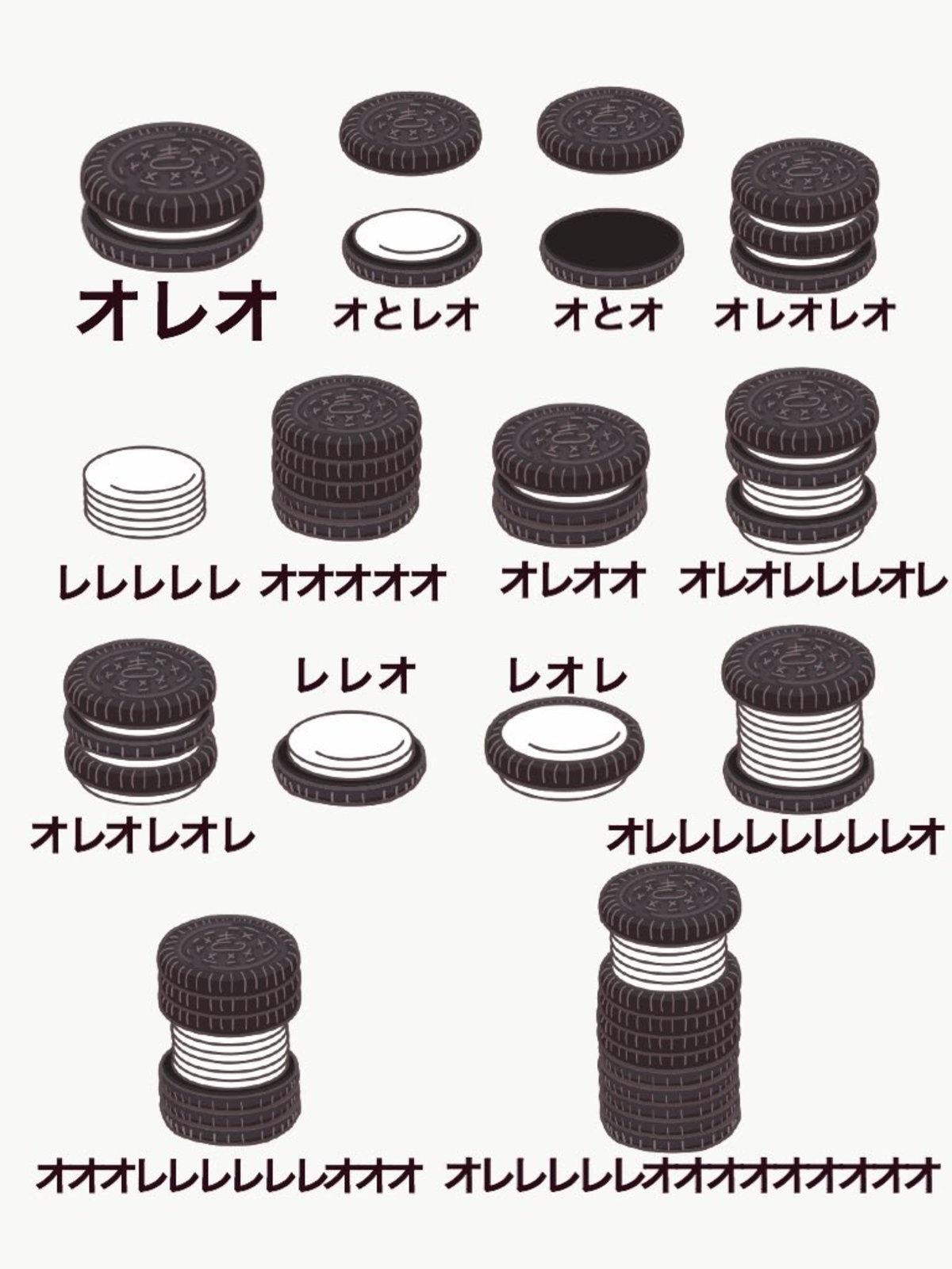 Your ultimate guide to Japanese Oreos!