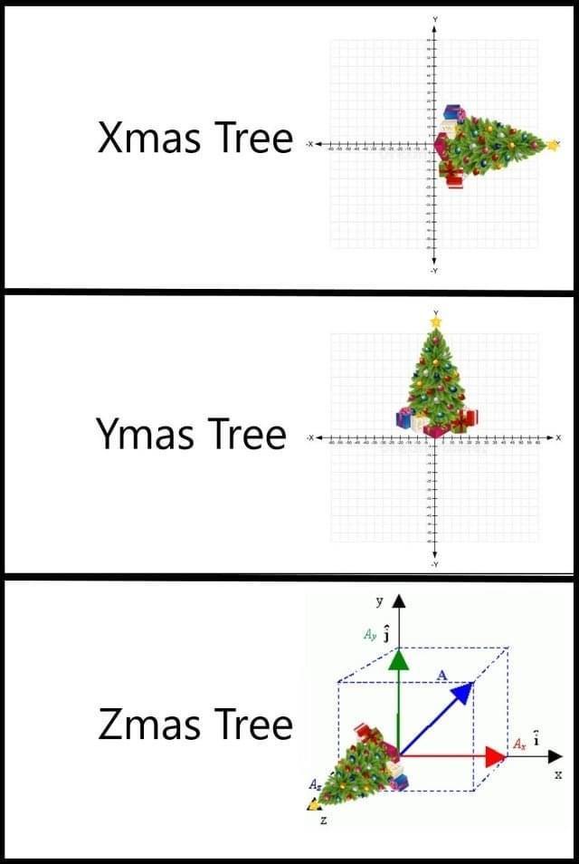 Wishing You a Merry XYZmas Celebration!