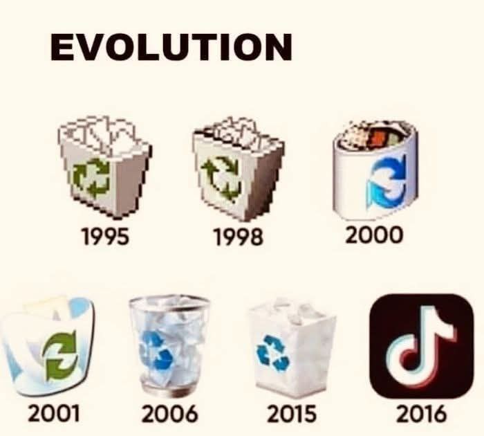 The Journey of Evolution Unfolds