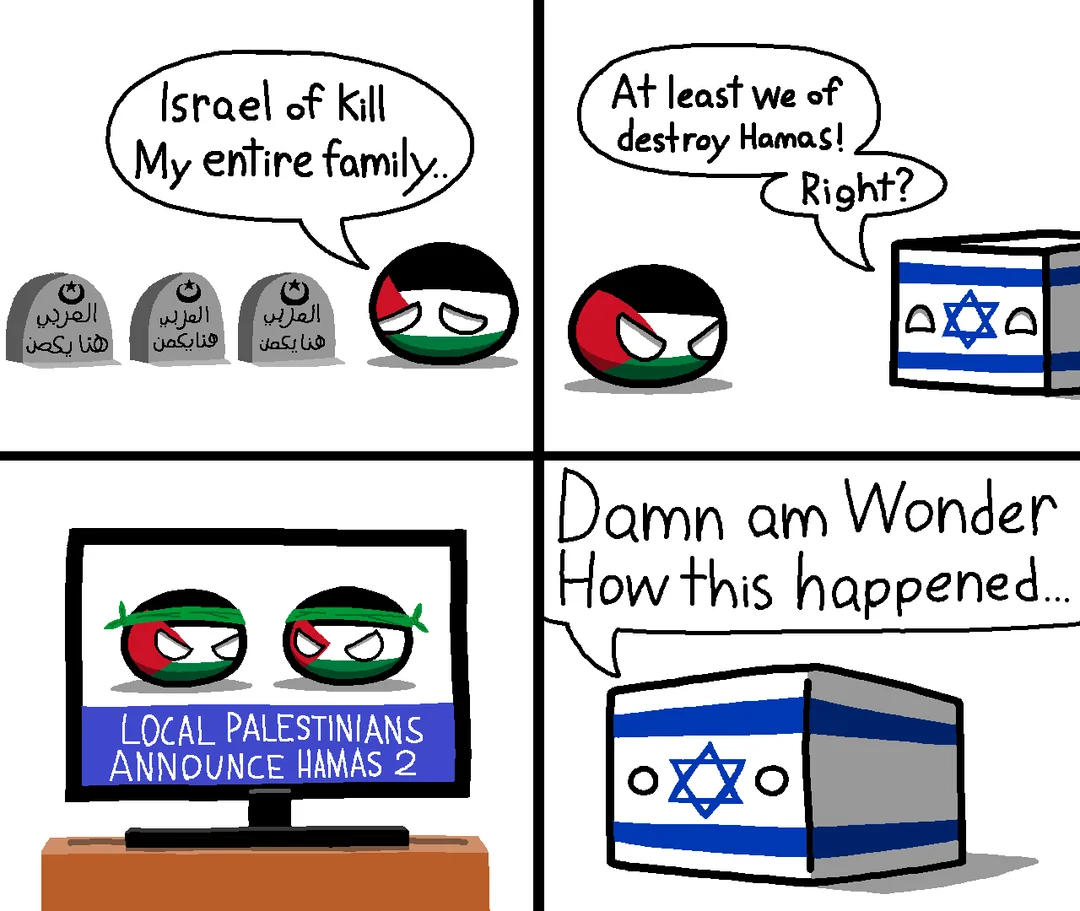 Understanding Hamas: A Complex Topic