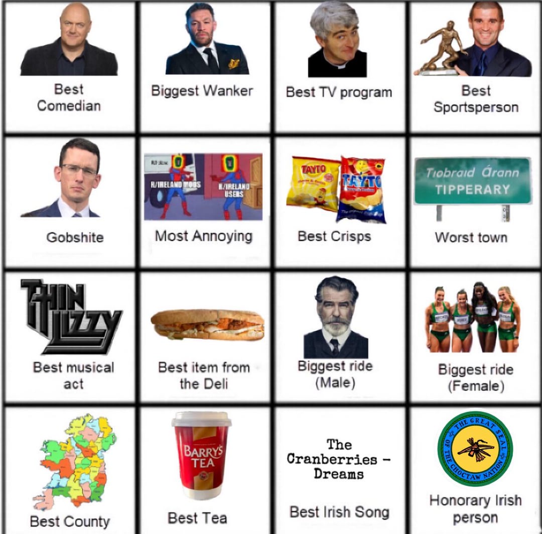 The Complete r/ireland Grid: Curated by Top Comment