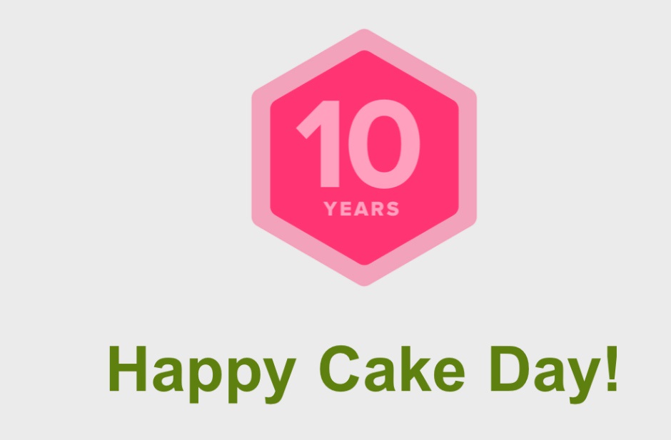 Celebrating a Decade of Fun with My Fellow Imgurians!