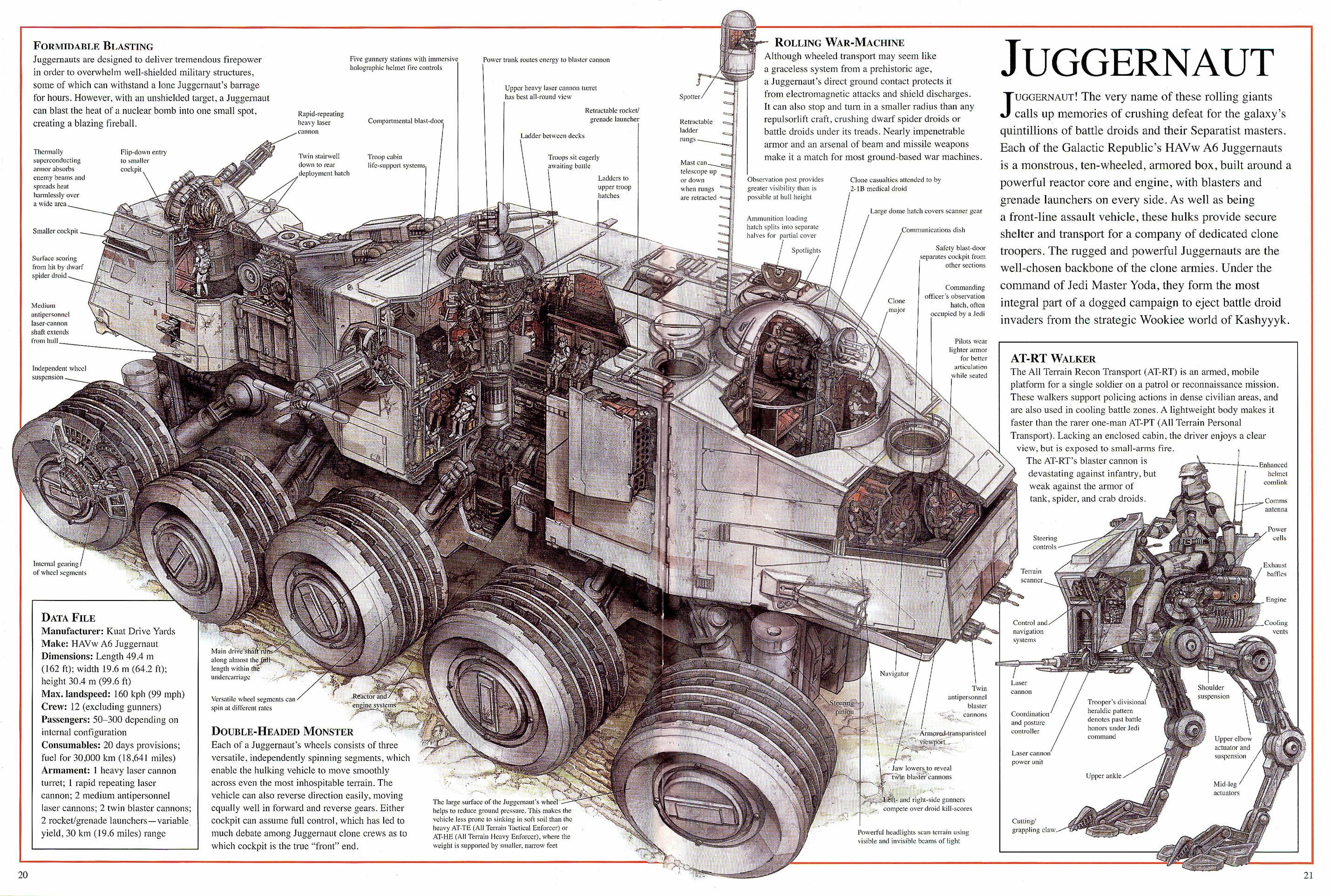 Star Wars Cutaways: A Delightful Compilation for Fans