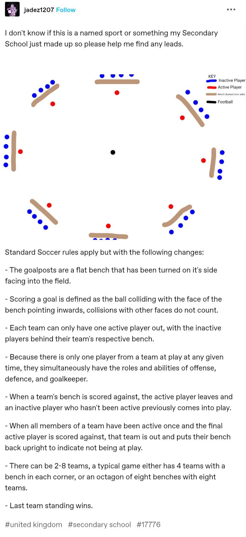 What do we even call this unique sport?