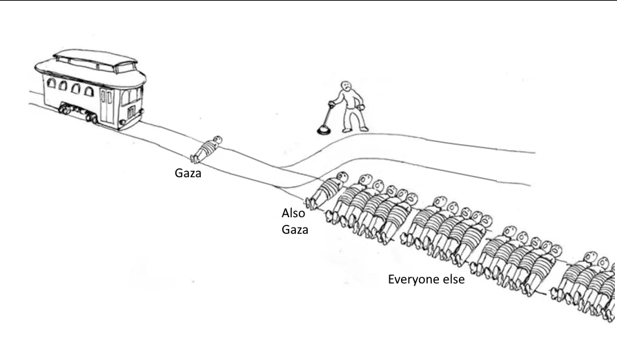 Why I Didn't Support Harris: A Stance on Gaza