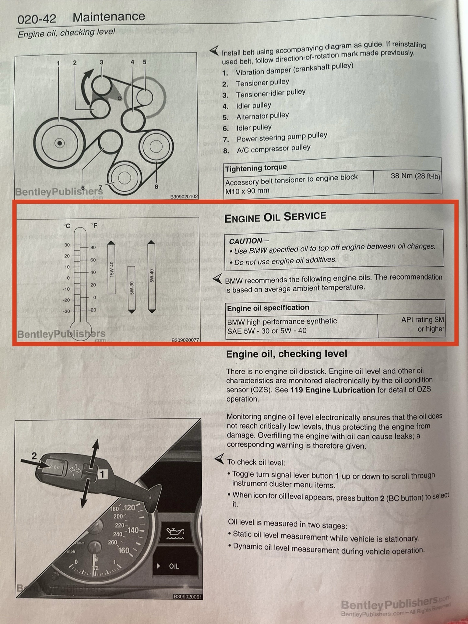 Understanding E90 Oil Weights: What You Need to Know
