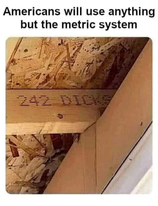 Understanding the Metric System: A Global Perspective