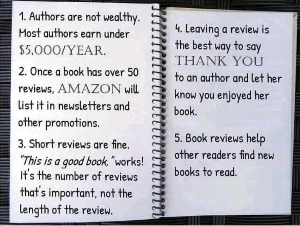 Don't Hold Back: Share Your Thoughts on Your Favorite Stories to Support Your Beloved Authors!