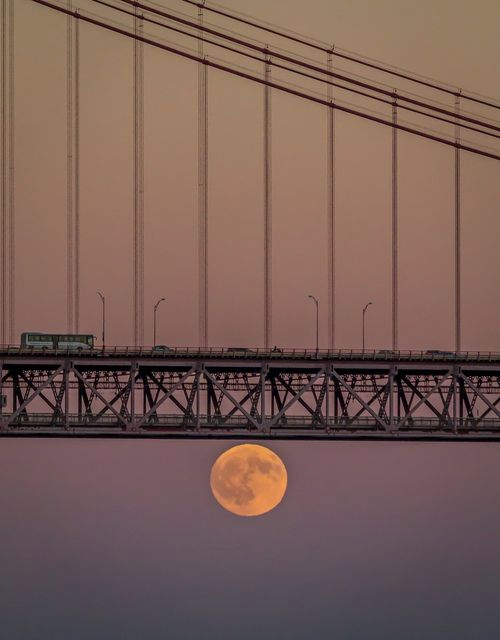 Exploring the Iconic Ponte 25 de Abril in Lisbon - By Ricardo Mateus