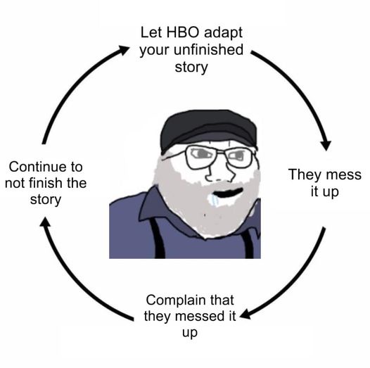 I doubt George will wrap up the story in my lifetime
