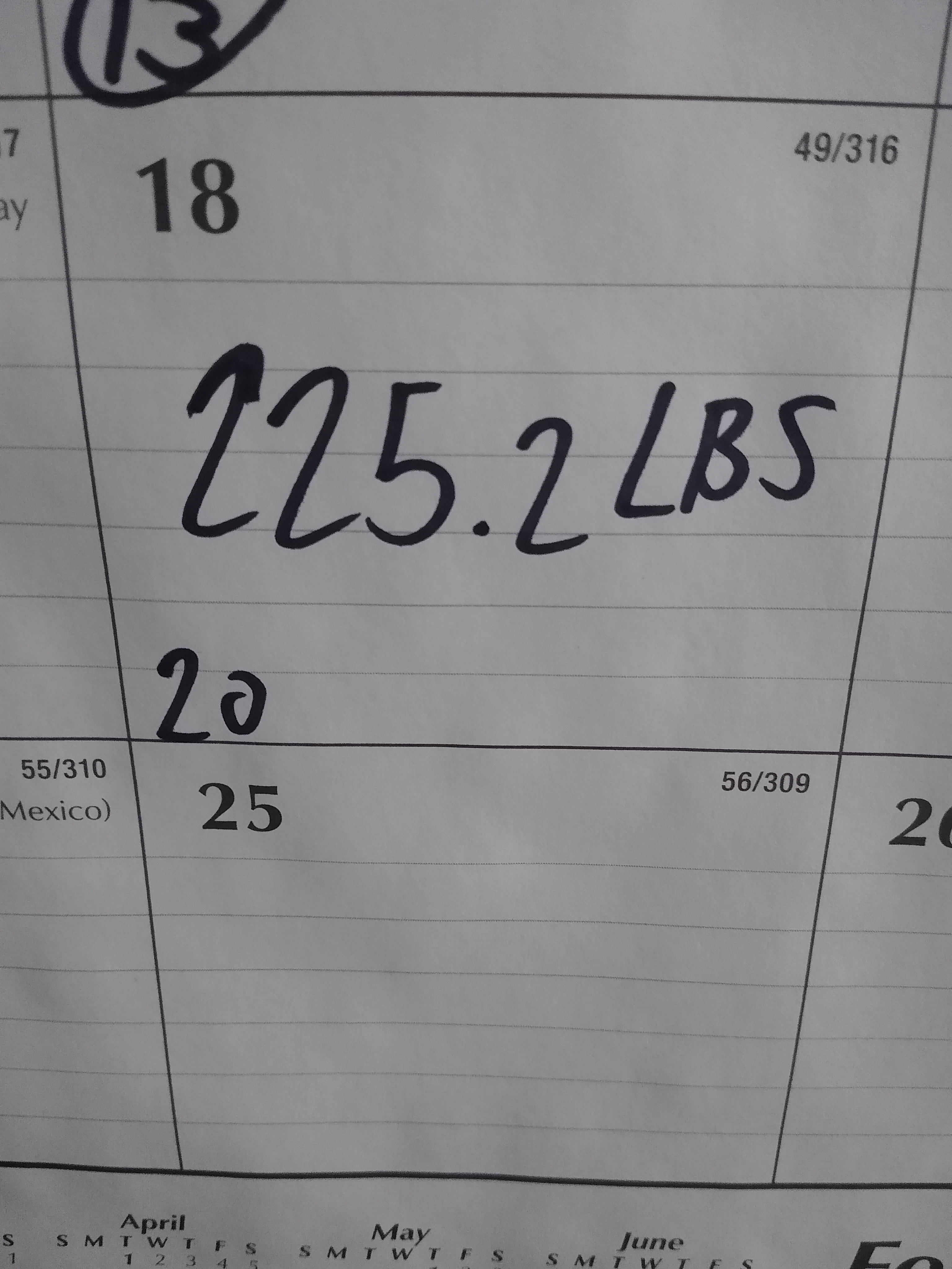 Day 20 of my calorie counting journey: Weigh-in time!