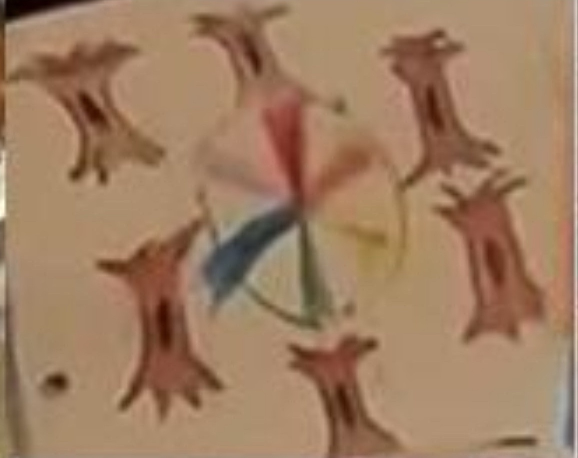 What’s the deal with the colors in this drawing?
