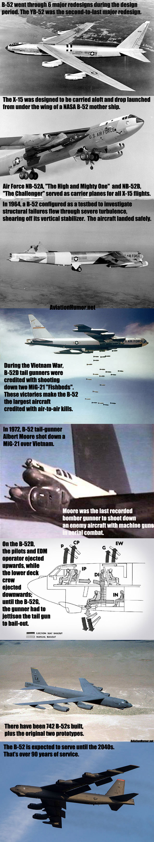 Is the B-52 Stratofortress the Ultimate Bomber in History?