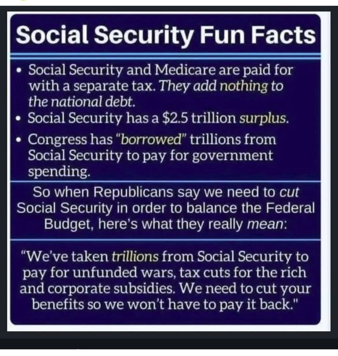 The Government's Trillion-Dollar Borrowing from Social Security: Will They Ever Repay?