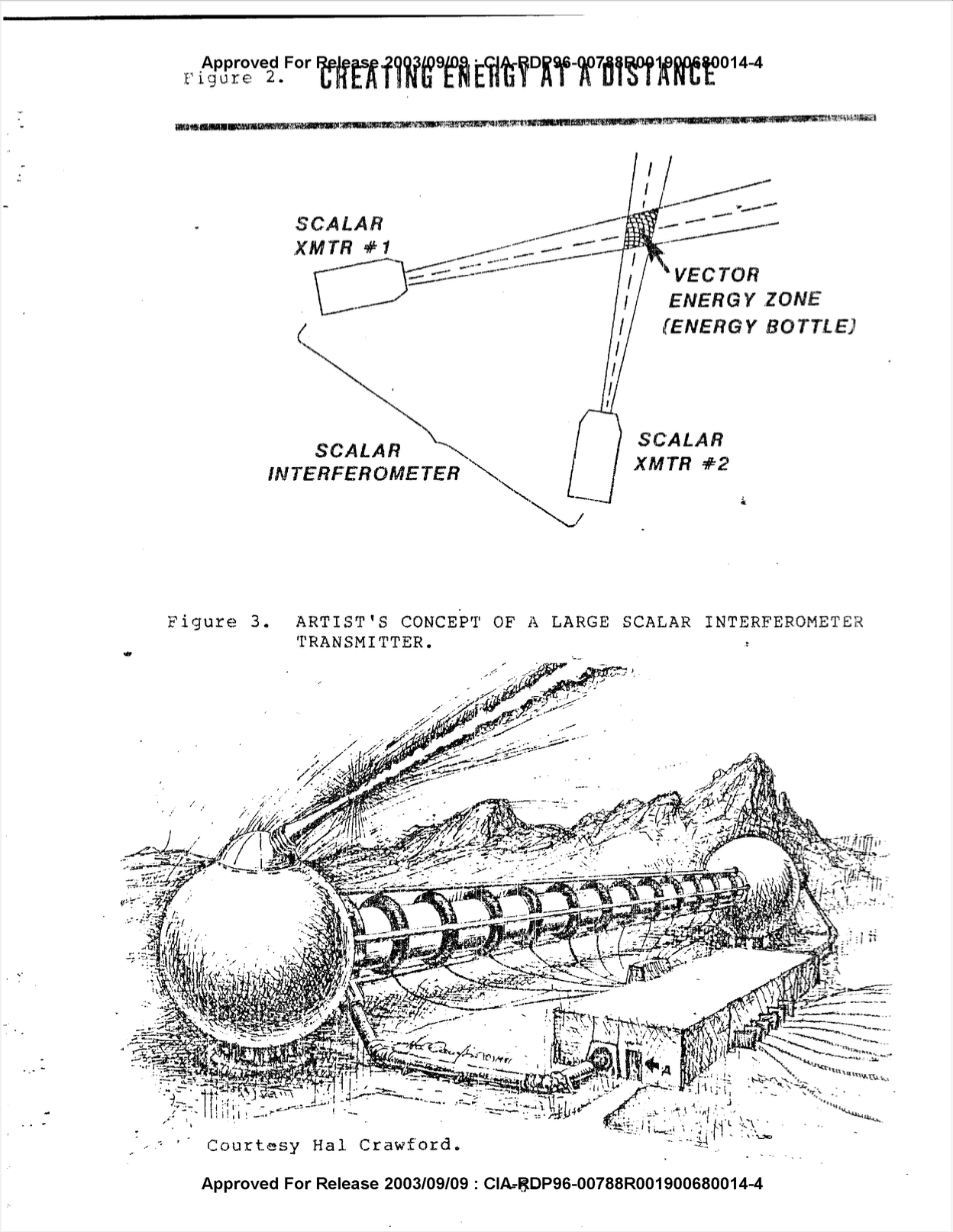 [Declassified CIA Study, 1984] Exploring 'STAR WARS NOW: The Bohm-Aharonov Effect, Scalar Interferometry & Soviet Weaponization' by Lt. Col. Thomas E. Bearden.