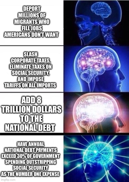 I'm Voting Republican All the Way for Economic Reasons!