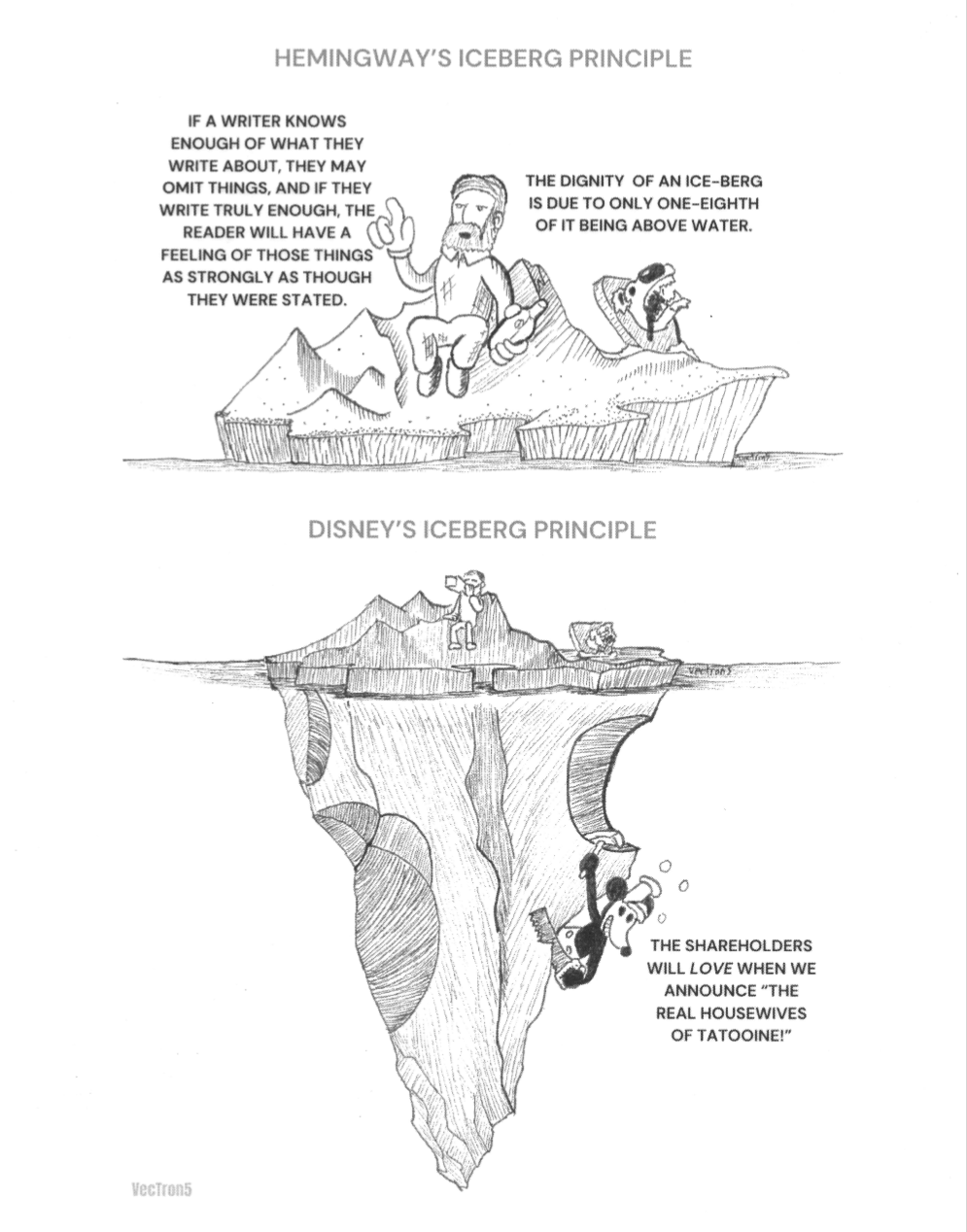 Comparing Hemingway's Iceberg to Disney's Version