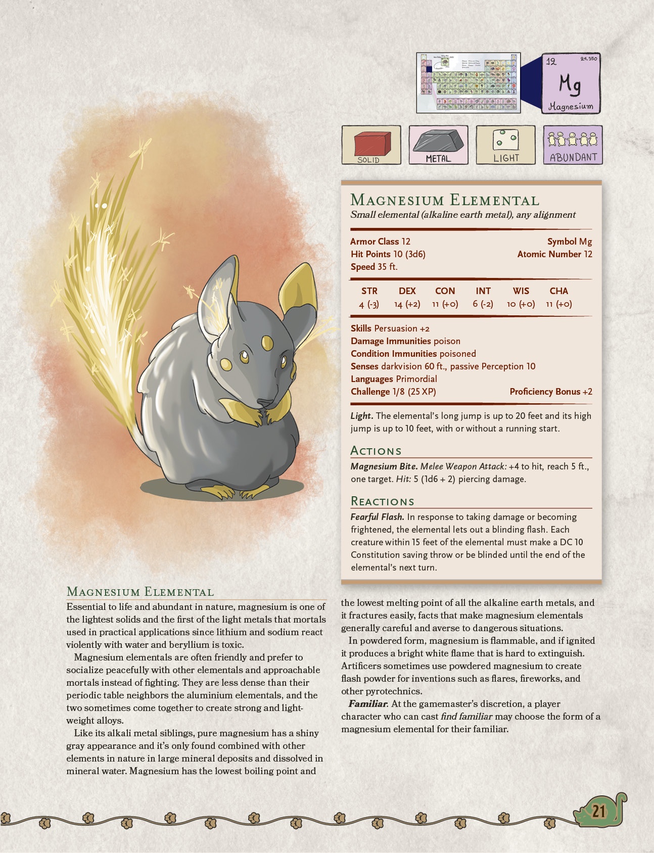 Magnesium Elemental: A Unique D&D Creature from the Periodic Table of Elementals