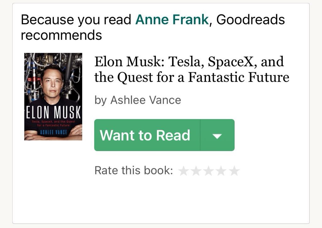 This Morning's Disgusting Goodreads Recommendation