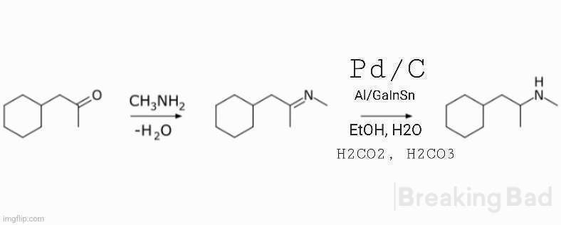 The art of synthesizing Green Propylhexedrine