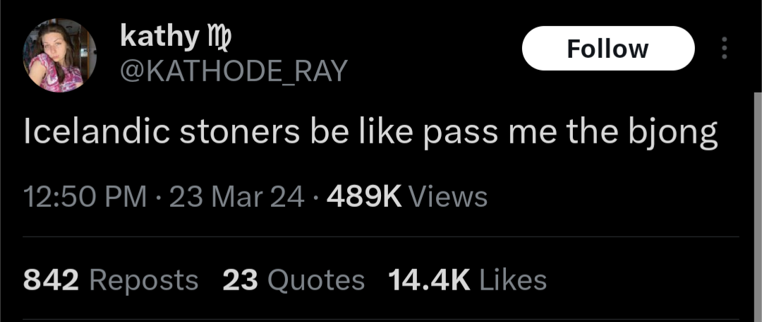 Memes and Tweets Worth Saving for 2024