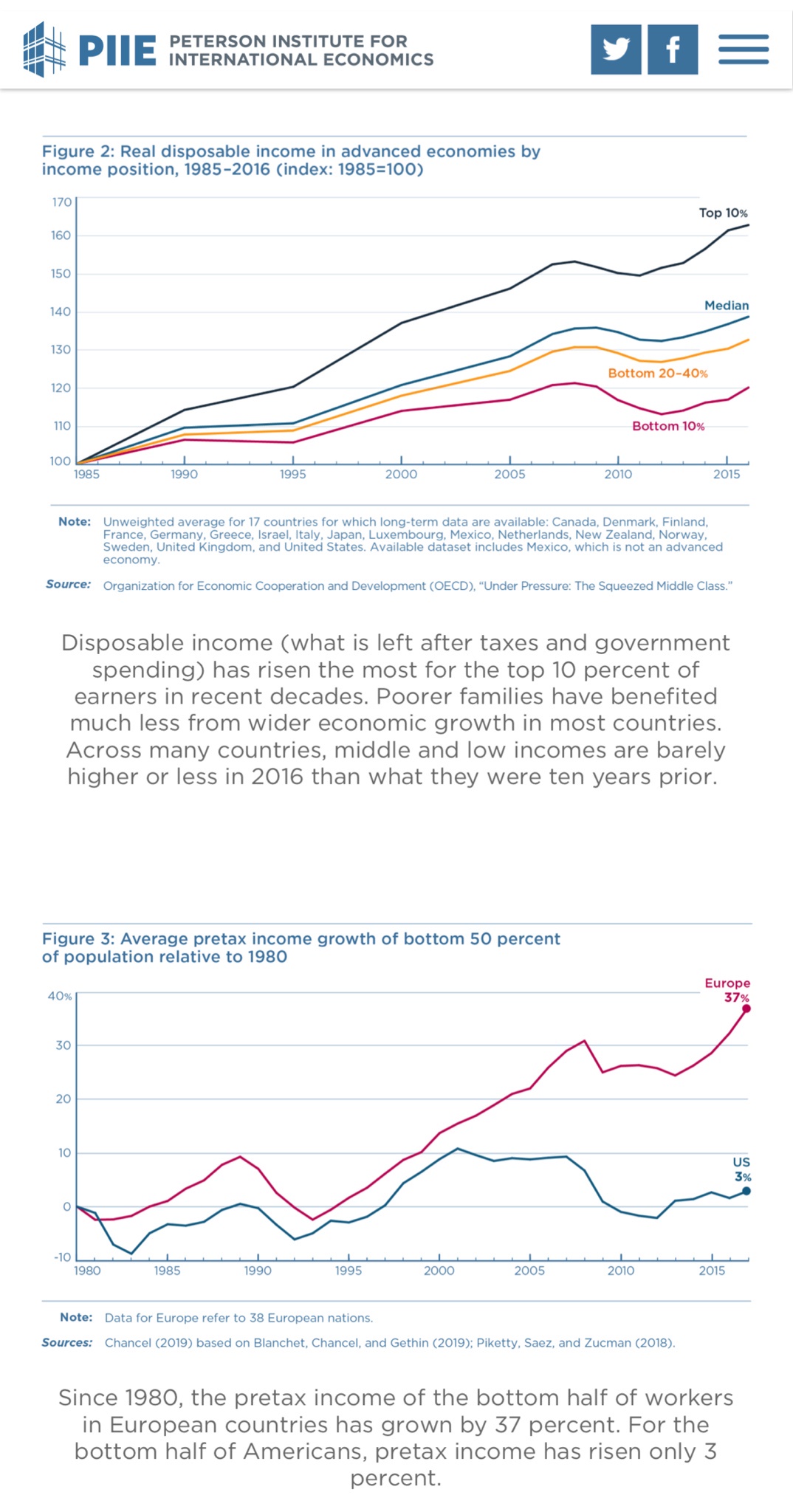 That Second Chart... What Does It Really Mean?