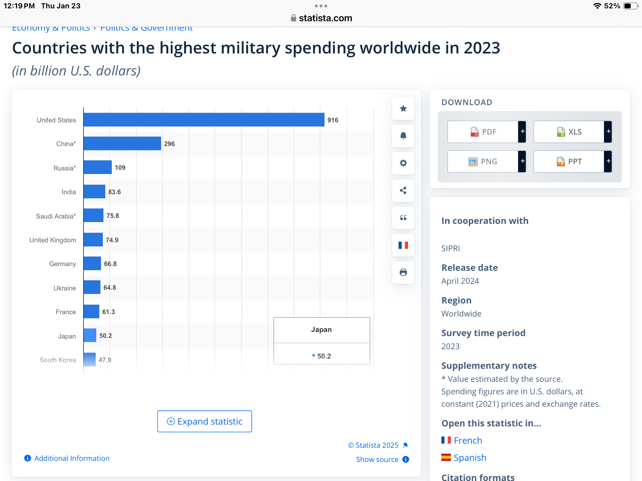 The Truth About Military Spending