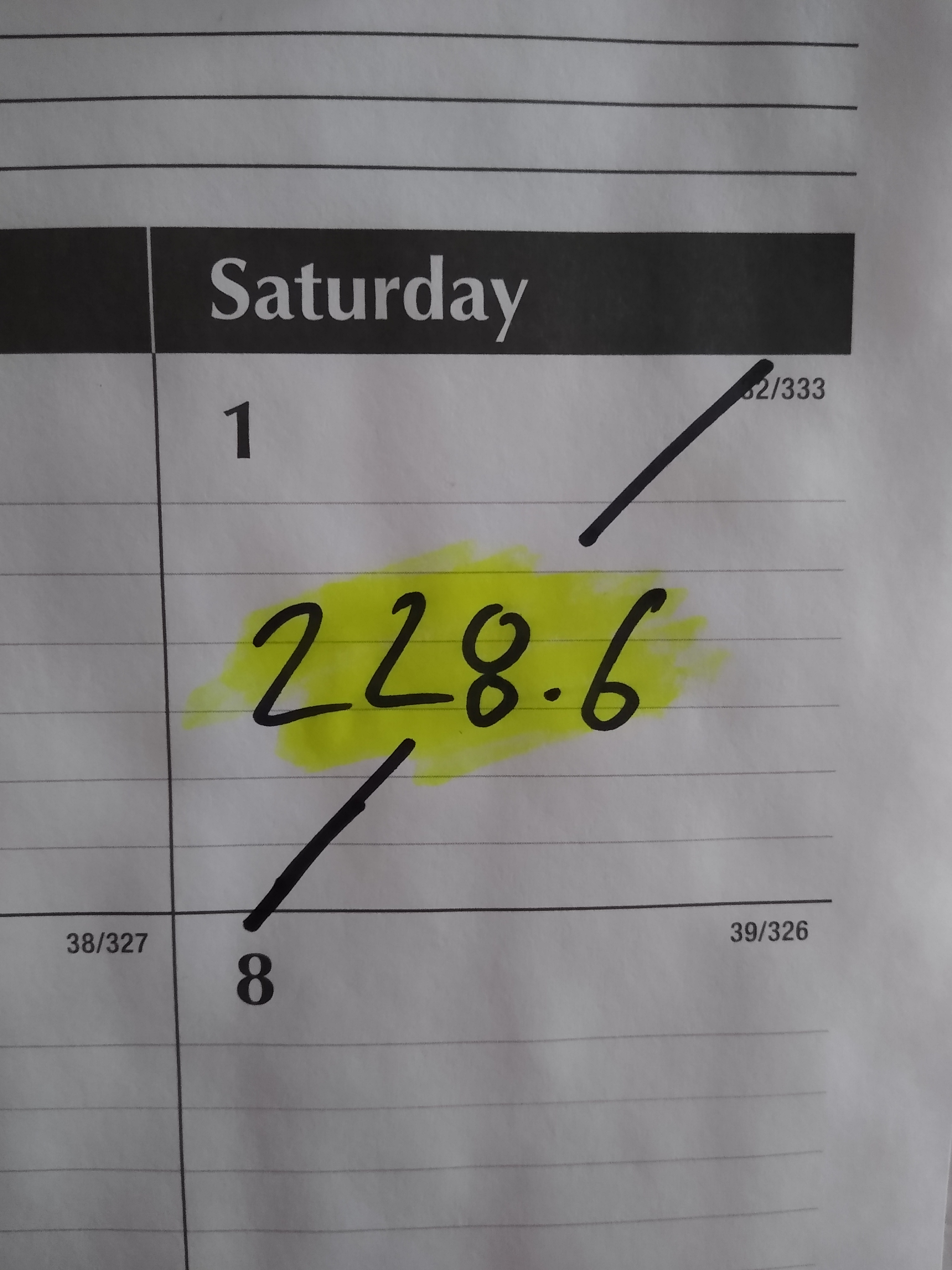 Day 3 of My Weight Tracking Journey: Keeping an Eye on Calories