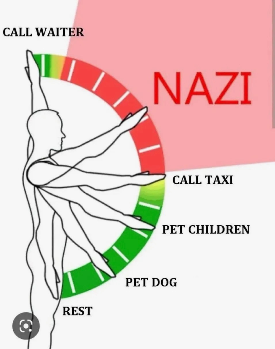 Hey Elon, here’s a useful chart for your next decision.