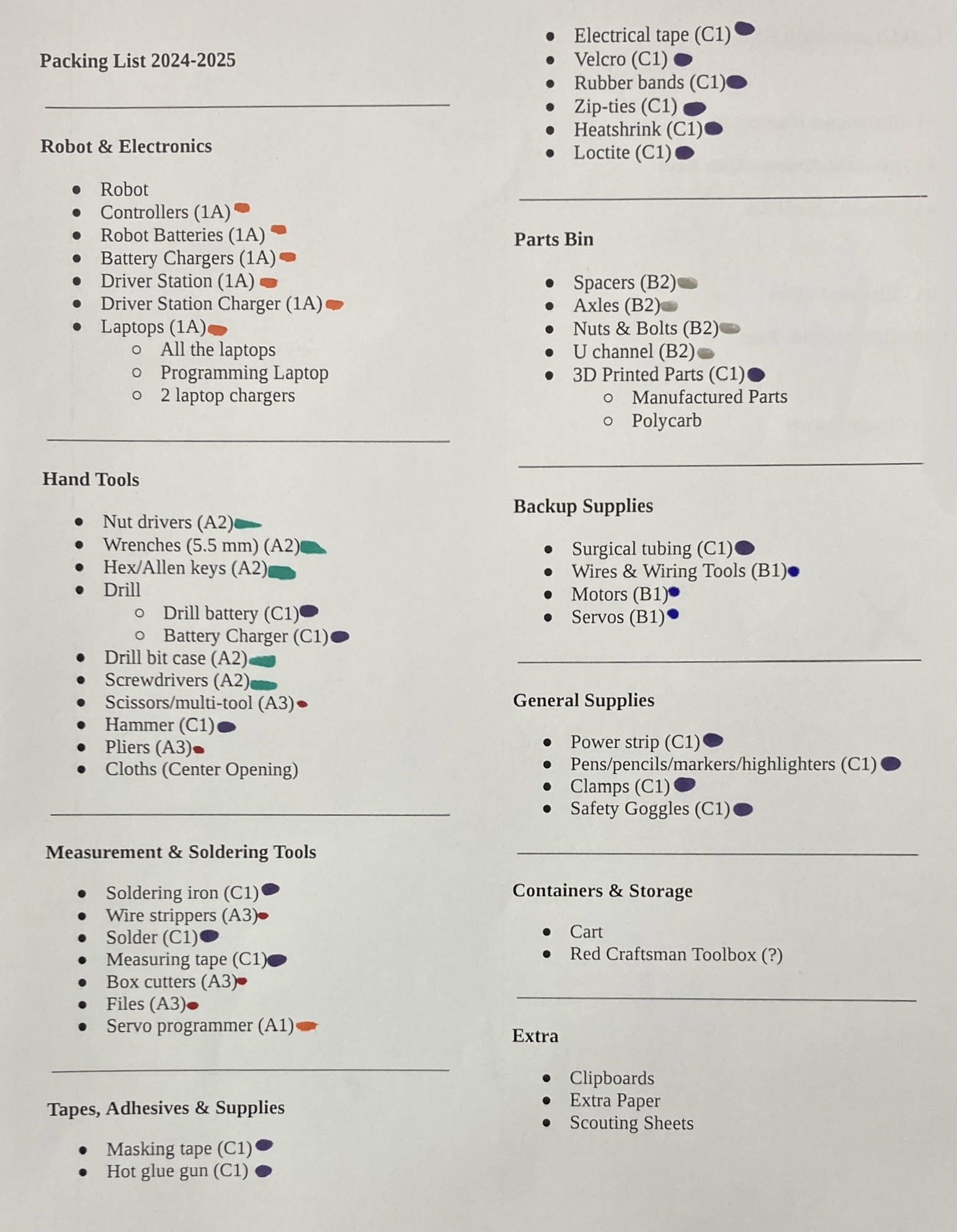 The Ultimate Packing List for FTC 2025: Don't Leave Anything Behind!