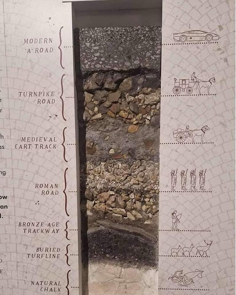 A Unique Cross Section of an English Road