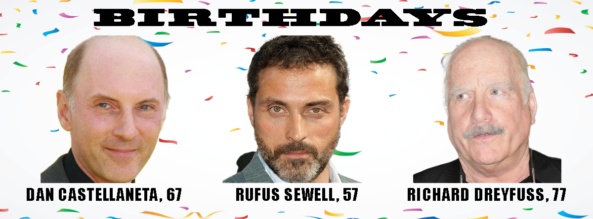 Celebrating October 29th Birthdays